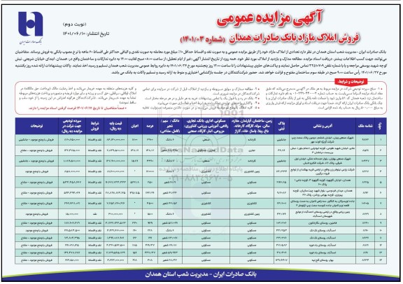 مزایده فروش املاک مازاد - نوبت دوم
