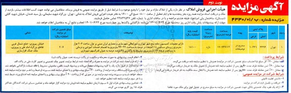 مزایده املاک مازاد- نوبت دوم