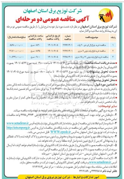 مناقصه مناقصه خرید چراغ ال ای دی 20 وات ...