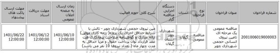 مناقصه، مناقصه عمومی یک مرحله ای تامین نیروی انسانی حجمی شهرداری چوبر