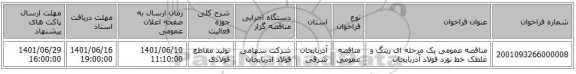 مناقصه، مناقصه عمومی یک مرحله ای رینگ و غلطک خط نورد فولاد آذربایجان