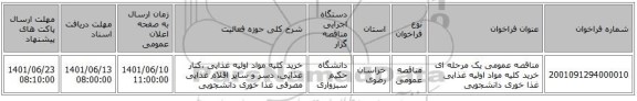 مناقصه، مناقصه عمومی یک مرحله ای خرید کلیه مواد اولیه غذایی  غذا خوری دانشجویی