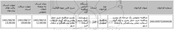 مناقصه، مناقصه عمومی یک مرحله ای تجدید مناقصه خرید حمل پخش و لکه گیری آسفالت معابر پیشاهنگی و شمال شهر