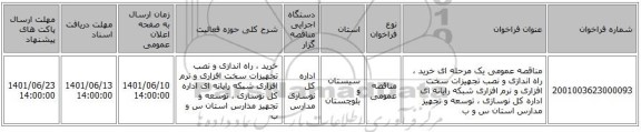 مناقصه، مناقصه عمومی یک مرحله ای خرید ، راه اندازی و نصب تجهیزات سخت افزاری و نرم افزاری شبکه رایانه ای اداره کل نوسازی ، توسعه و تجهیز مدارس استان س و ب