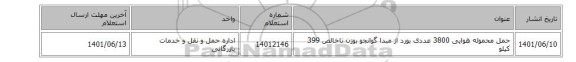 حمل  محموله هوایی 3800 عددی بورد از مبدا گوانجو  بوزن ناخالص 399 کیلو
