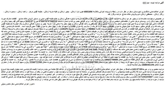 مزایده زمین مسکونی