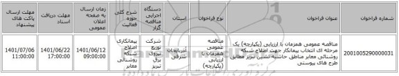 مناقصه، مناقصه عمومی همزمان با ارزیابی (یکپارچه) یک مرحله ای انتخاب پیمانکار جهت اصلاح شبکه روشنائی معابر مناطق حاشیه نشین تبریز مطابق طرح های پیوستی