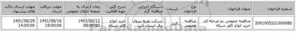 مناقصه، مناقصه عمومی دو مرحله ای خرید انواع کاور شبکه