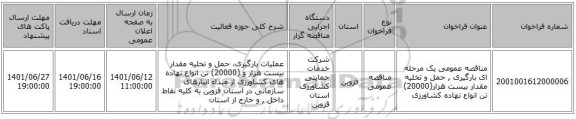مناقصه، مناقصه عمومی یک مرحله ای بارگیری , حمل و تخلیه مقدار بیست هزار(20000) تن انواع نهاده کشاورزی