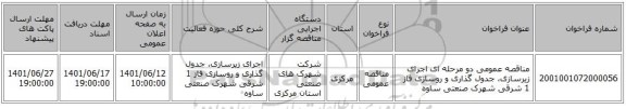 مناقصه، مناقصه عمومی دو مرحله ای اجرای زیرسازی، جدول گذاری و روسازی فاز 1 شرقی شهرک صنعتی ساوه