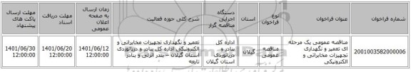 مناقصه، مناقصه عمومی یک مرحله ای تعمیر و نگهداری تجهیزات مخابراتی و الکترونیکی