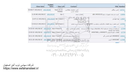 استعلام تامین برقگیر....