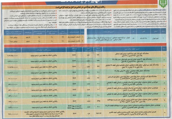 مزایده املاک شهر تهران