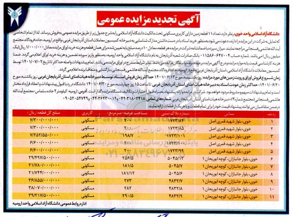 تجدید مزایده فروش تعداد 11 قطعه زمین دارای کاربری مسکونی تحت مالکیت دانشگاه آزاد اسلامی