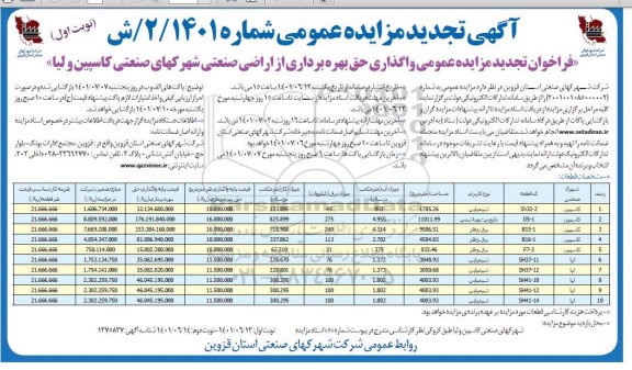 تجدید فراخوان مزایده واگذاری حق بهره برداری اراضی صنعتی شهرکهای صنعتی 