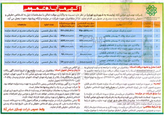 مزایده عمومی واگذاری موقت اماکن