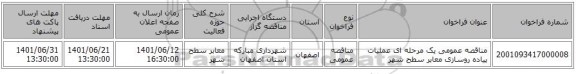 مناقصه، مناقصه عمومی یک مرحله ای عملیات پیاده روسازی معابر سطح شهر