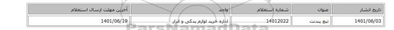 تیچ پندنت