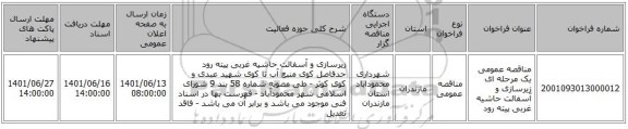 مناقصه، مناقصه عمومی یک مرحله ای زیرسازی و آسفالت حاشیه غربی پیته رود