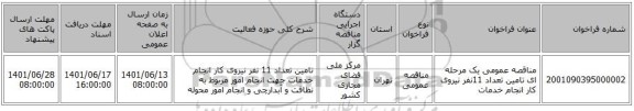 مناقصه، مناقصه عمومی یک مرحله ای تامین تعداد 11نفر نیروی کار انجام خدمات