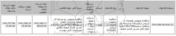 مناقصه، مناقصه عمومی همزمان با ارزیابی (یکپارچه) دو مرحله ای مناقصه شماره1401/160خرید انواع کابل مسی فشار ضعیف
