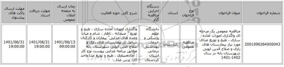 مناقصه، مناقصه عمومی یک مرحله ای واگذاری امورات آماده ‏سازی ،  طبخ  و توزیع غذای مورد نیاز بیمارستان های رازی و صلاح الدین ایوبی شهرستان بانه در سال 1402-1401
