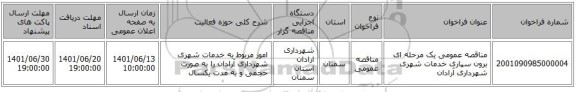 مناقصه، مناقصه عمومی یک مرحله ای برون سپاری خدمات شهری شهرداری آرادان