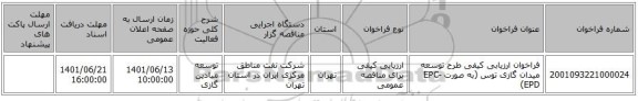 مناقصه، فراخوان ارزیابی کیفی طرح توسعه میدان گازی توس (به صورت EPC-EPD)