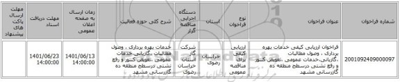 مناقصه، فراخوان ارزیابی کیفی خدمات بهره برداری ، وصول مطالبات ،گازبانی،خدمات عمومی ،تعویض کنتور و رفع نشتی درسطح منطقه ده گازرسانی مشهد
