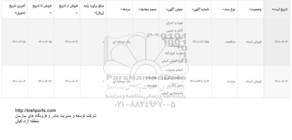 مناقصه تهیه و اجرای کابل و سینی گذاری ...