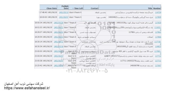 استعلام خرید 2 ردیف صفحه بازکننده فیلترپرس...