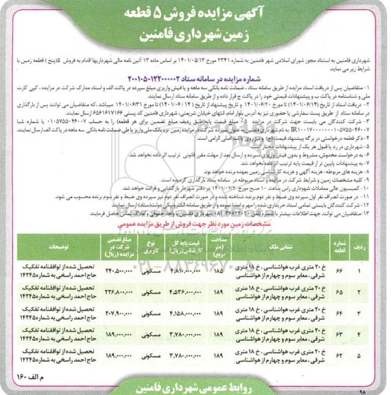 مزایده فروش 5 قطعه زمین کاربری مسکونی