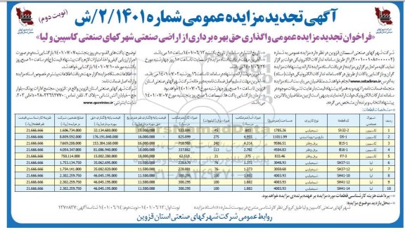 تجدید فراخوان مزایده واگذاری حق بهره برداری اراضی صنعتی شهرکهای صنعتی  نوبت دوم