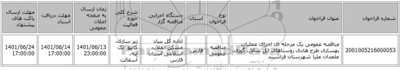 مناقصه، مناقصه عمومی یک مرحله ای اجرای عملیات بهسازی طرح هادی ، سامانه تدارکات الکترونیکی دولت