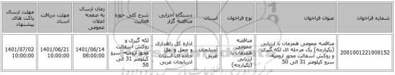 مناقصه، مناقصه عمومی همزمان با ارزیابی (یکپارچه) یک مرحله ای  لکه گیری و روکش آسفالت محور ارومیه- سرو کیلومتر 31 الی 50