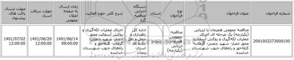 مناقصه، مناقصه عمومی همزمان با ارزیابی (یکپارچه) یک مرحله ای اجرای عملیات لکه‌گیری و روکش آسفالت محور حصار- شهید چمنی- گرماب- کتله‌خور و راه‌های جنوب شهرستان خدابنده