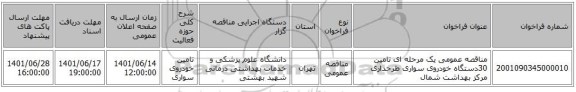 مناقصه، مناقصه عمومی یک مرحله ای تامین 30دستگاه خودروی سواری طرحداری مرکز بهداشت شمال