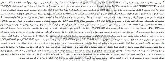 آگهی مزایده ششدانگ یکدستگاه اتومبیل سواری رنو لوگان ال 90 مدل 1392
