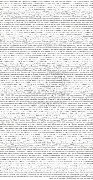 آگهی مزایده ششدانگ یک قطعه زمین بمساحت 1265 مترمربع قطعه 5 تقکیکی تحت پلاک 5242 فرعی از 162 اصلی