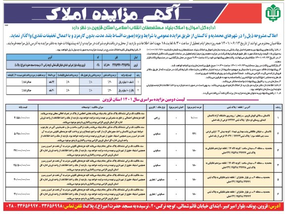 مزایده واگذاری املاک