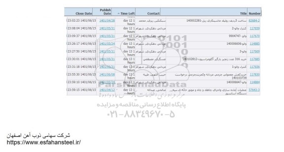 استعلام ساخت 3 ردیف رولیک ماشینکاری ریل ...