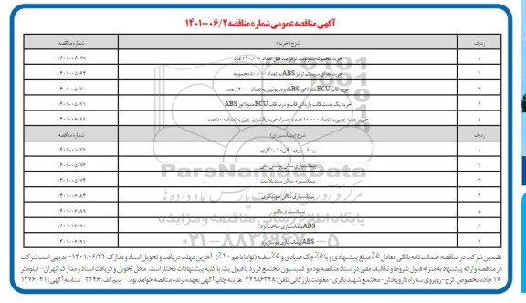مناقصه خرید مجموعه سلونوئید ترمز ضد قفل و غیره ...