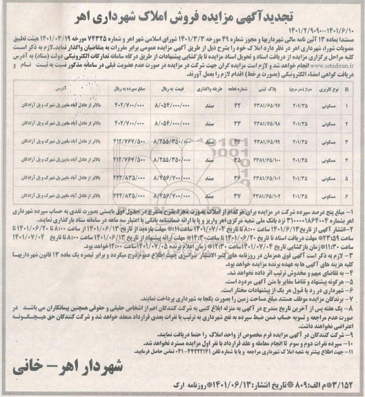 تجدید مزایده واگذاری املاک کاربری مسکونی