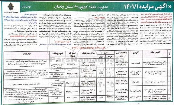 مزایده واگذاری املاک