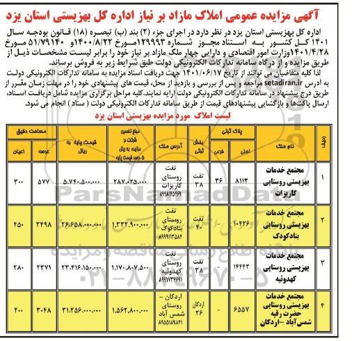 مزایده املاک مازاد
