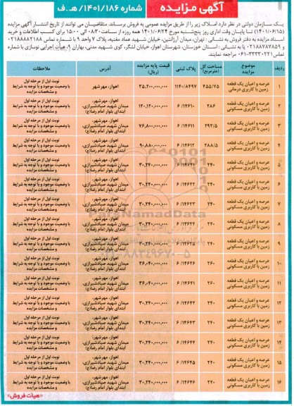 مزایده فروش املاک با کاربری درمانی و مسکونی