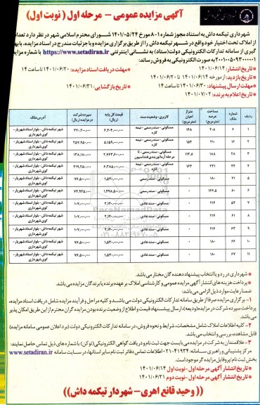 مزایده فروش تعدادی از املاک کاربری مسکونی مرحله اول نوبت اول