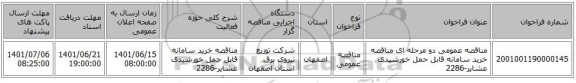 مناقصه، مناقصه عمومی دو مرحله ای مناقصه خرید سامانه قابل حمل خورشیدی عشایر-2286