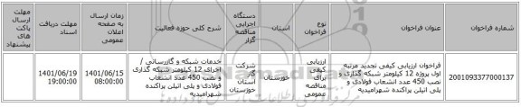 مناقصه، فراخوان ارزیابی کیفی تجدید مرتبه اول پروژه 12 کیلومتر شبکه گذاری و نصب 450 عدد انشعاب فولادی و پلی اتیلن پراکنده شهرامیدیه