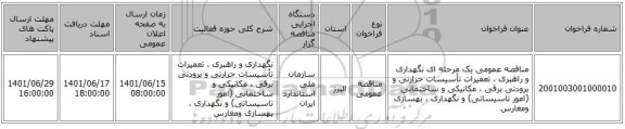 مناقصه، مناقصه عمومی یک مرحله ای  نگهداری و راهبری ، تعمیرات تأسیسات حرارتی و برودتی برقی ، مکانیکی و ساختمانی (امور تاسیساتی) و نگهداری ، بهسازی ومغارس